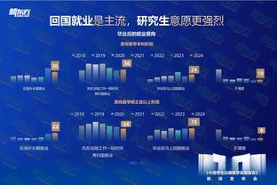 雷竞技网页链接截图2