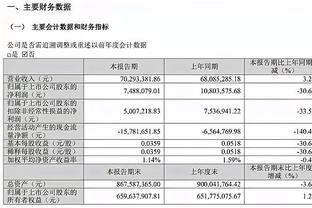 武磊李可冲突致后者离队？武磊辟谣：对于造谣，我“武”话可说