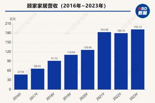 爱德华兹：我们会在季后赛中走得很远 我们要把命运掌握在手中