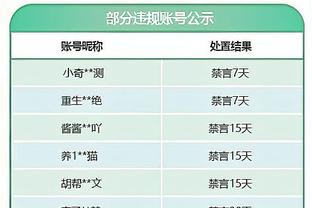 敢怒不敢言？斯通斯出战英格兰两场友谊赛？瓜帅：我无话可说