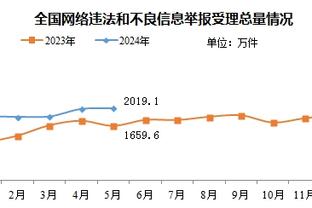 马奎尔谈曼联首秀：最紧张的时候之一，永远不会忘记4-0切尔西